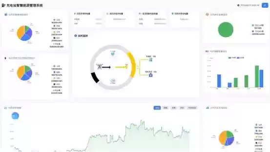 从智慧充电到零碳园区:盛弘以智慧能源方案赋能绿色未来