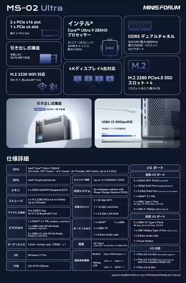 USB4 v2开始普及了！铭凡新迷你机一口气给了俩
