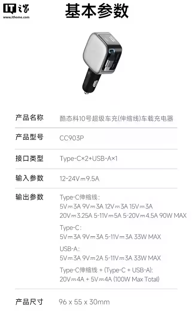 酷态科 10 号超级车充「伸缩线」首发:2C + 1A、100W 充电功率,首发价 99 元