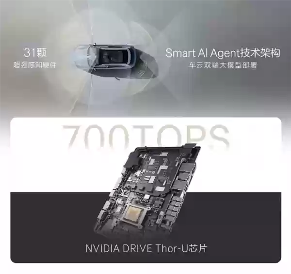 全系900V充电只需10分钟！极氪全新7X开售：立省5000元