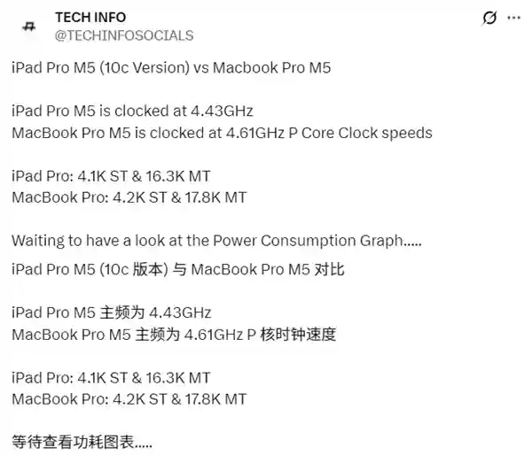 迄今最快移动CPU！苹果M5单核超越骁龙X2 Elite、媲美旗舰285K