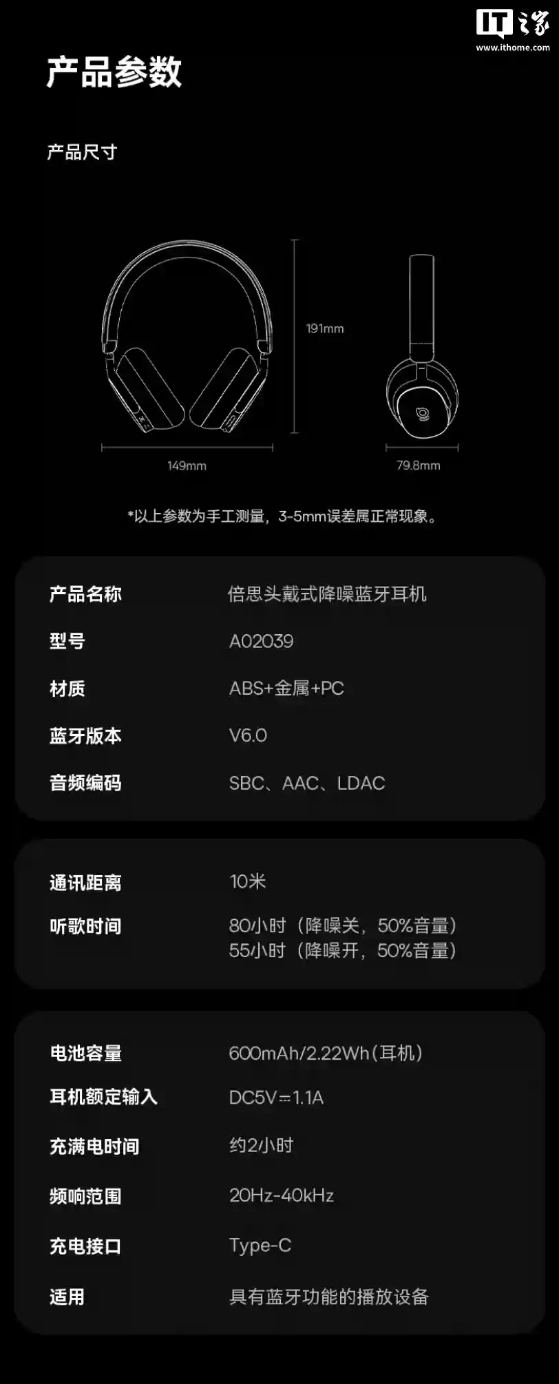 倍思 MH1 头戴式降噪耳机预售:双金标认证。80小时续航,首发价296.1元