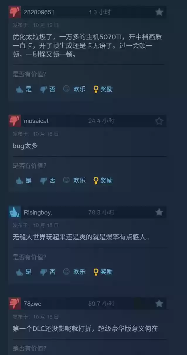 玩家暴跌后《无主之地4》降价引发批评，被吐槽剧情像是AI写的