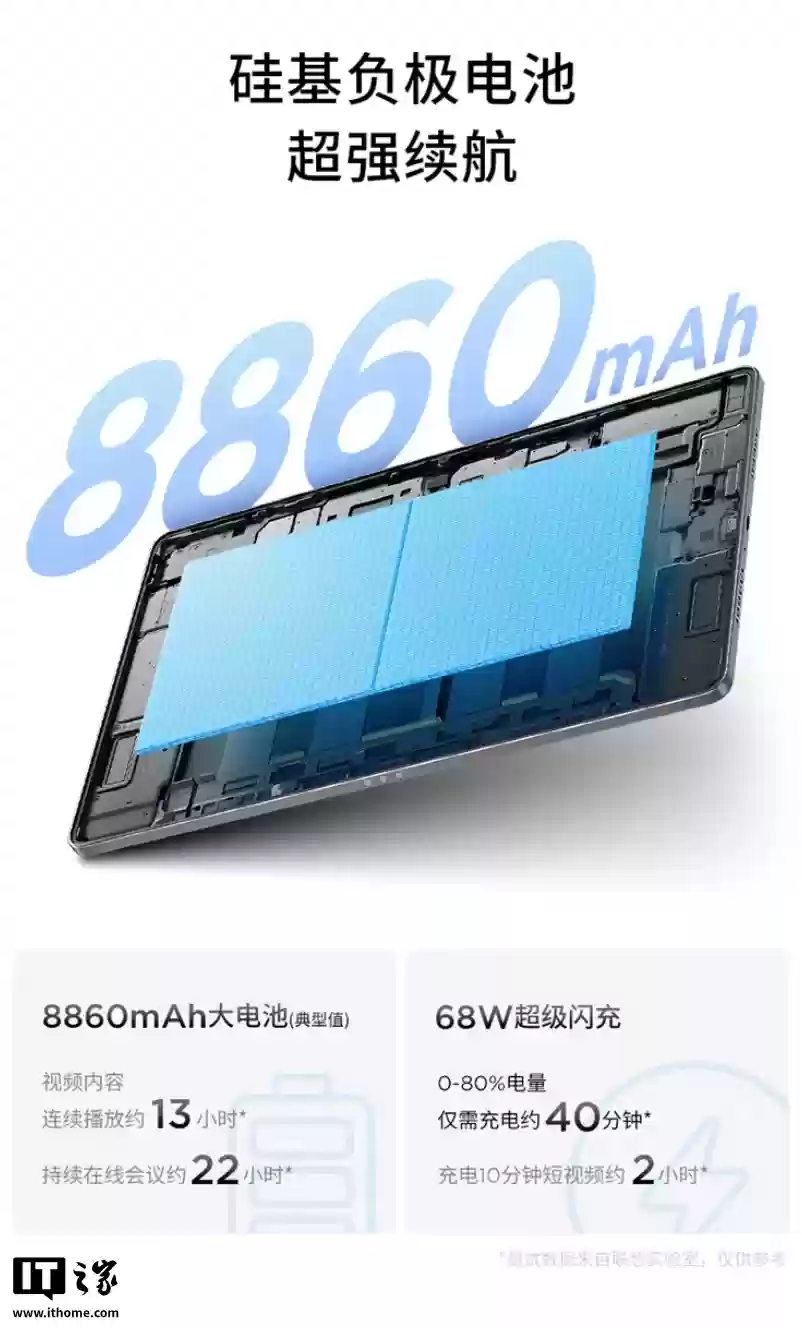 骁龙 8 Gen3 处理器、11.1 英寸屏：联想小新平板 Pro GT 国补后 1172 元
