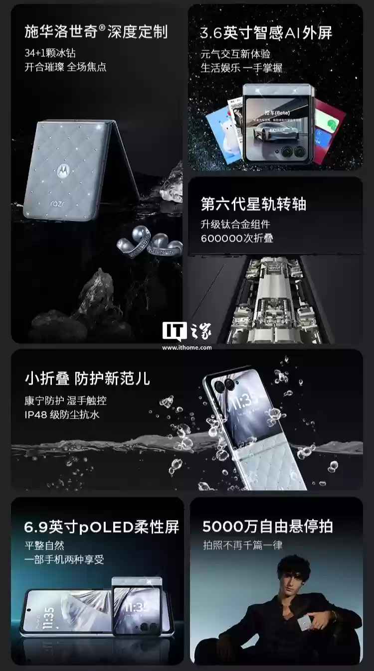 联想 moto razr 60 系列手机获中国线上市场安卓小折叠销量第一