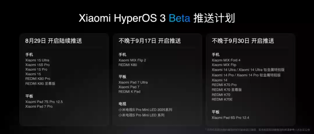 12款第三批次机型小米澎湃OS 3 Beta版截止招募，正式版不晚于11月15日陆续推送
