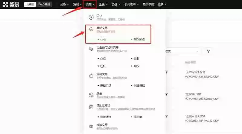 TradingView数据显示：OG持有者抛售结束后，比特币（BTC）下一轮上涨即将启动