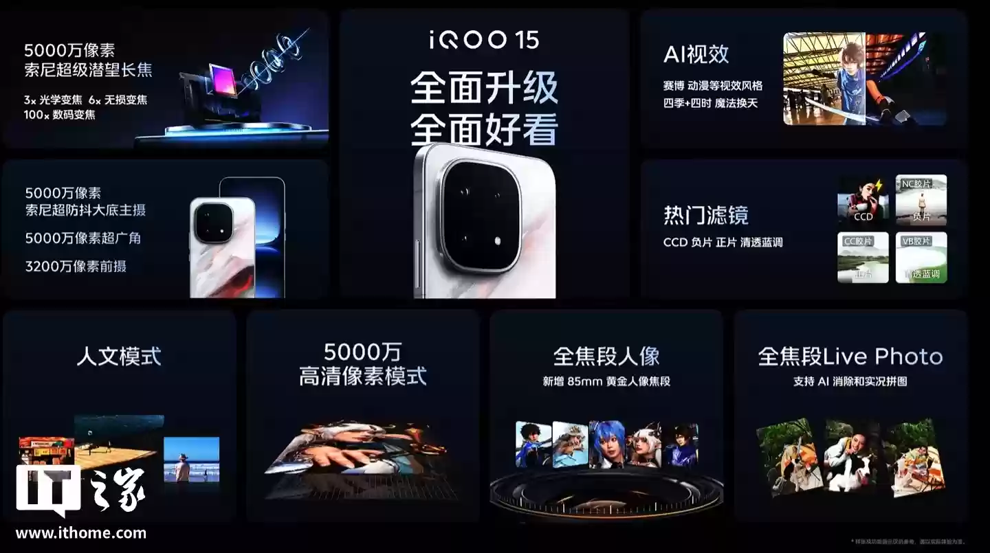 iQOO 15 手机上市创品牌历史销量纪录，开售 30 分钟超上代首日全天