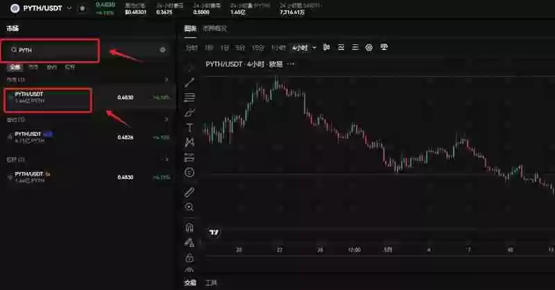 什么是Polygon（MATIC）币？能达到1美元吗？MATIC价格预测2026–2050
