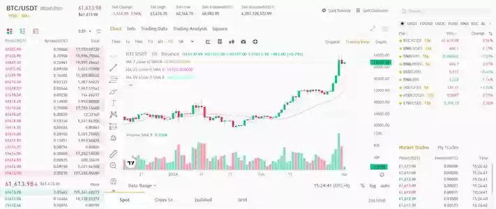 什么影响比特币的价格？新手小白比特币买入指南 - 菜鸟下载