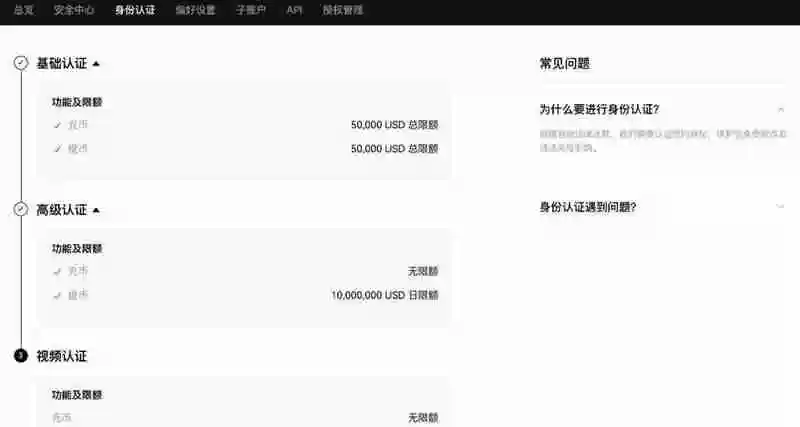 TradingView数据显示：OG持有者抛售结束后，比特币（BTC）下一轮上涨即将启动