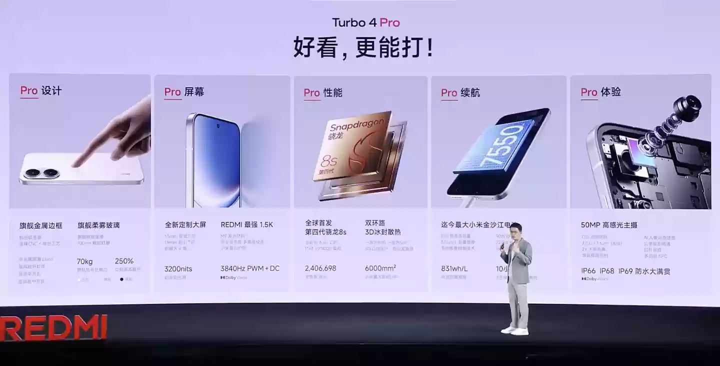 7550mAh 电池:小米 REDMI Turbo 4 Pro 国补后 1155 元新低