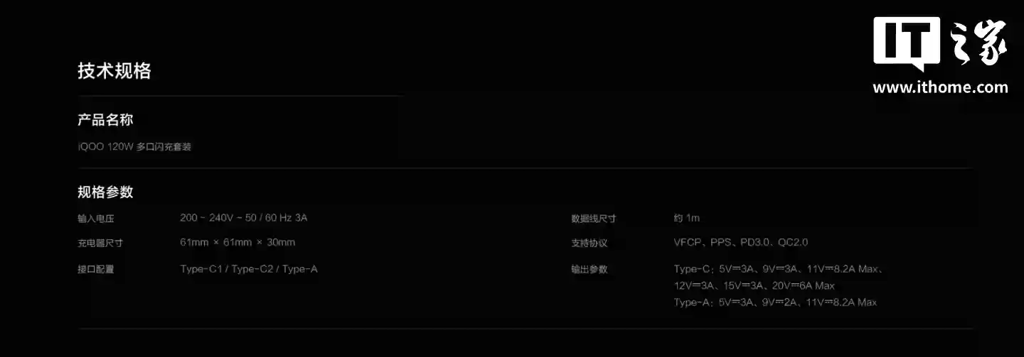 iQOO 推出闪充全家桶:120W 多口闪充套装券后价 133.2 元,9.2A 编织闪充线售 89 元