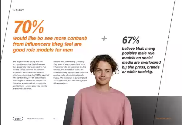 资本为啥要改造男子气概啊