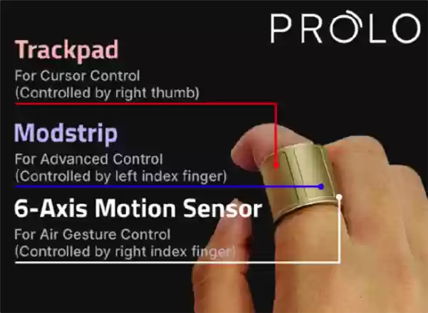 Prolo Ring智能戒指众筹上线：微手势操控多设备