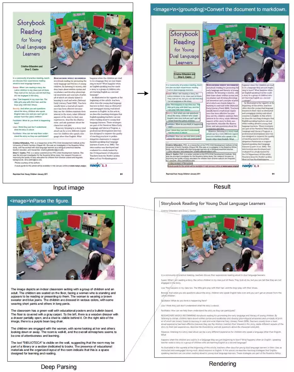DeepSeek 团队开源新模型 DeepSeek-OCR:少量视觉 token 完成海量文本压缩