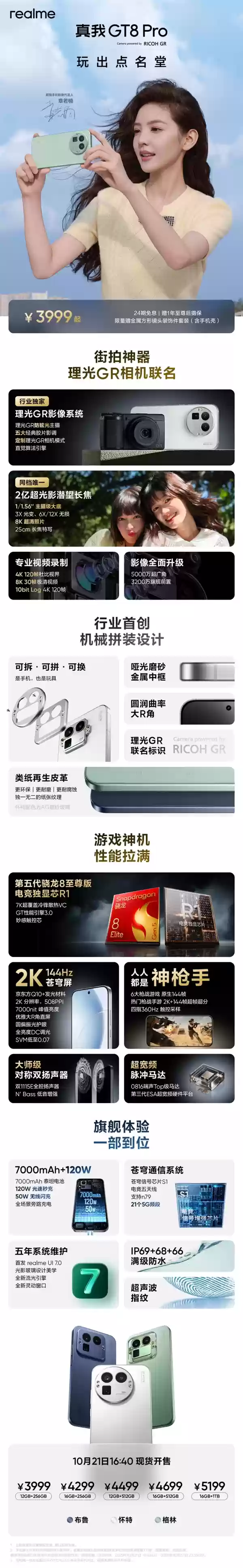 一图读懂真我GT8+Pro：唯一一款不到4000元的骁龙8Gen5真旗舰