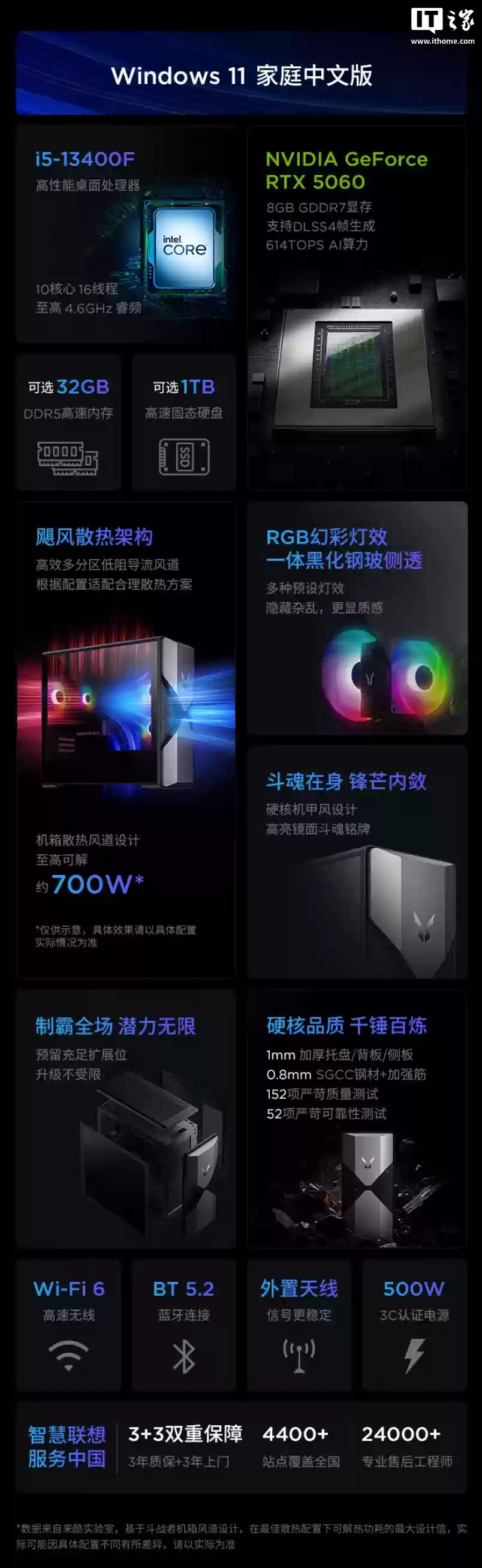 联想来酷斗士“锋7000”台式机首销：可选i5-12400F/13400F + RTX3050/5060，4699元起