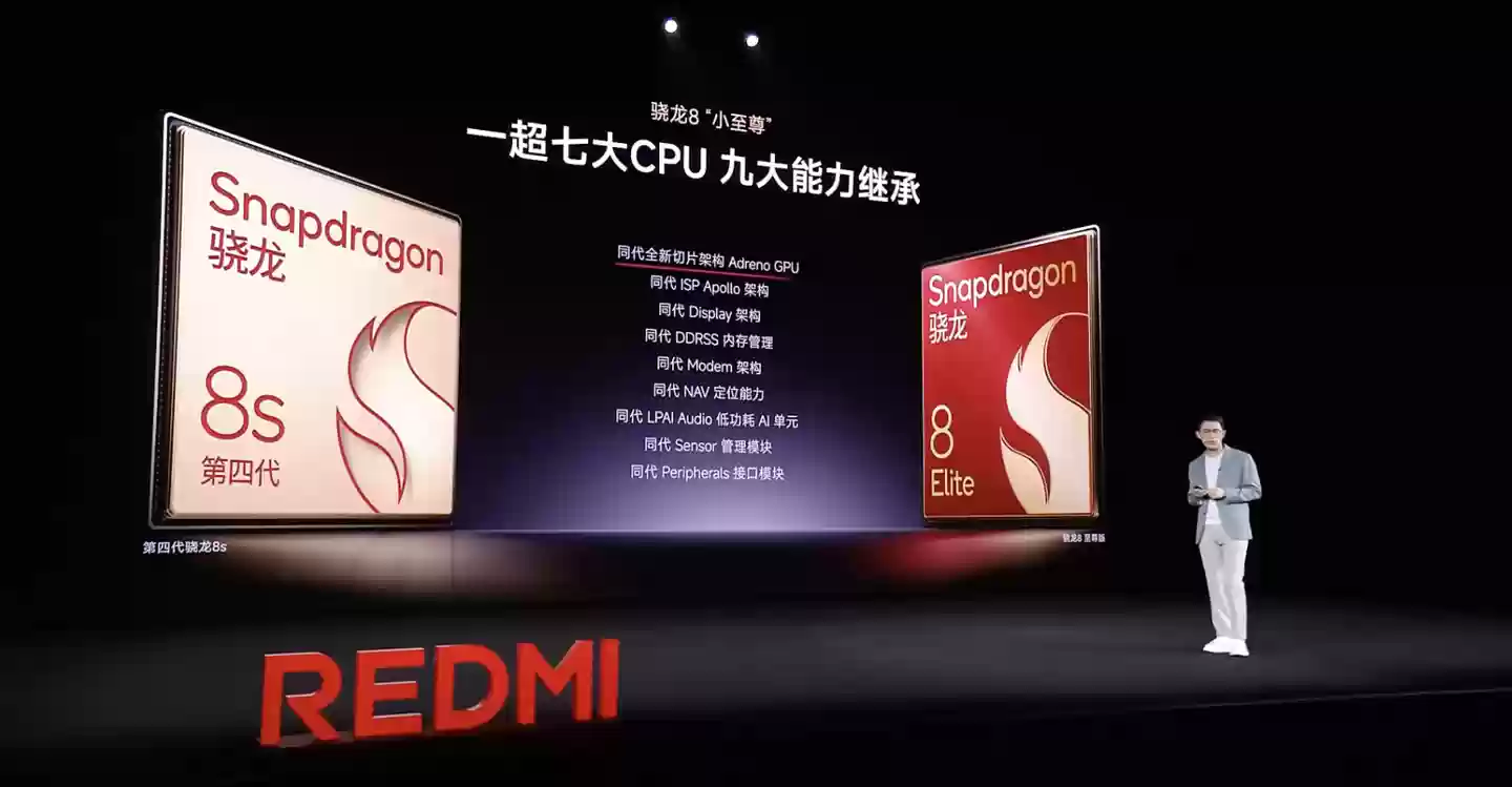 7550mAh 电池:小米 REDMI Turbo 4 Pro 国补后 1155 元新低