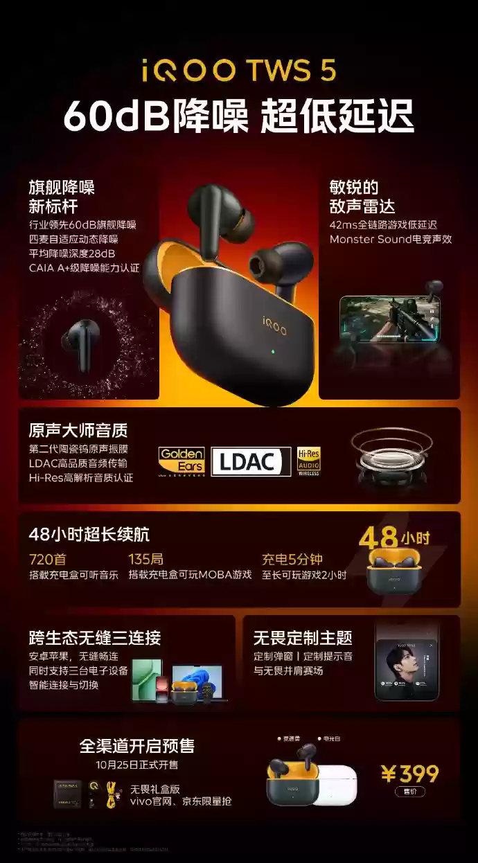 跨代领先,iQOO 15系列新品发布会一图看懂