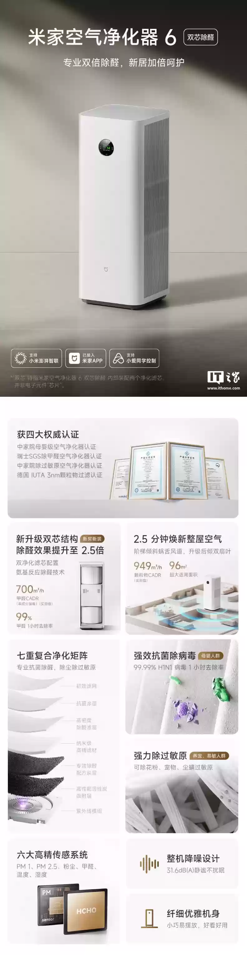 小米米家空气净化器 6 双芯除醛预售:双扇叶设计、可监测甲醛 / PM2.5,2124 元