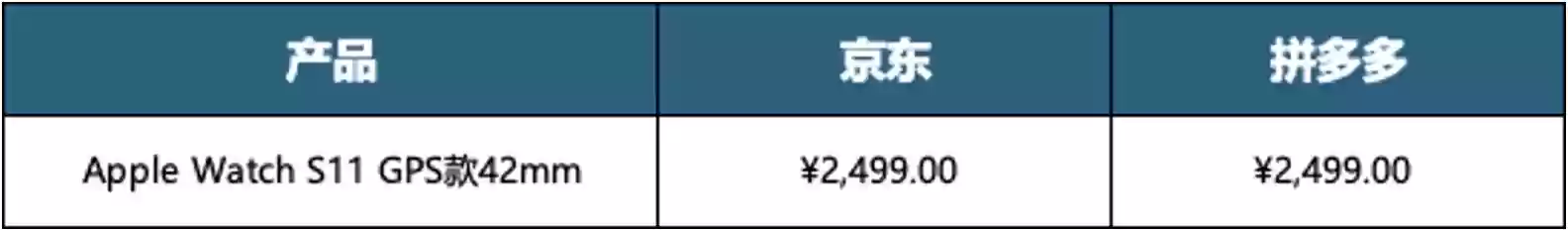 用iPhone 17的价格买iPhone 16 Pro更香 京东还是现货