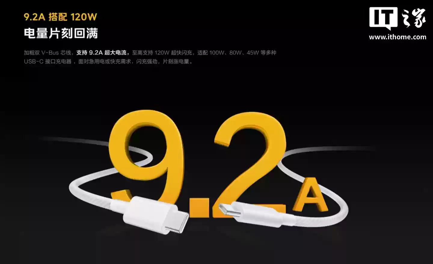 iQOO 推出闪充全家桶:120W 多口闪充套装券后价 133.2 元,9.2A 编织闪充线售 89 元