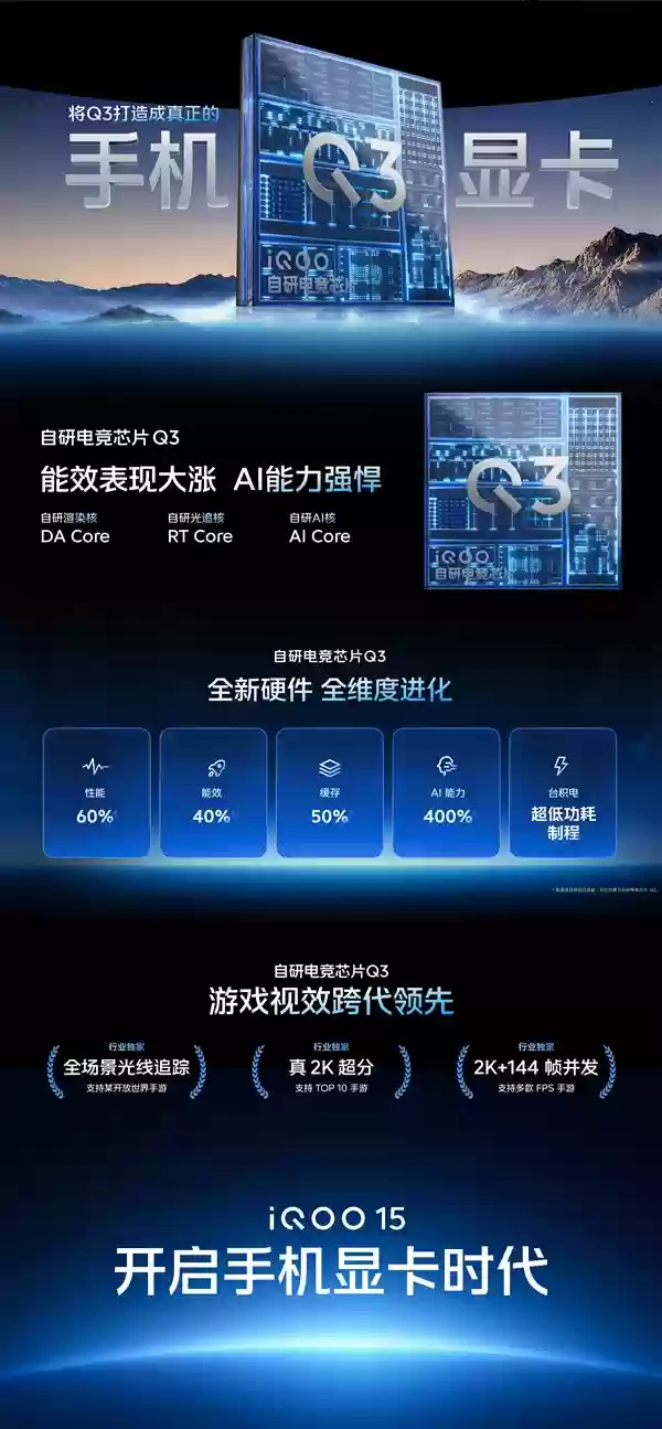 全球首发2K三星珠峰屏！iQOO 15发布：4199元起