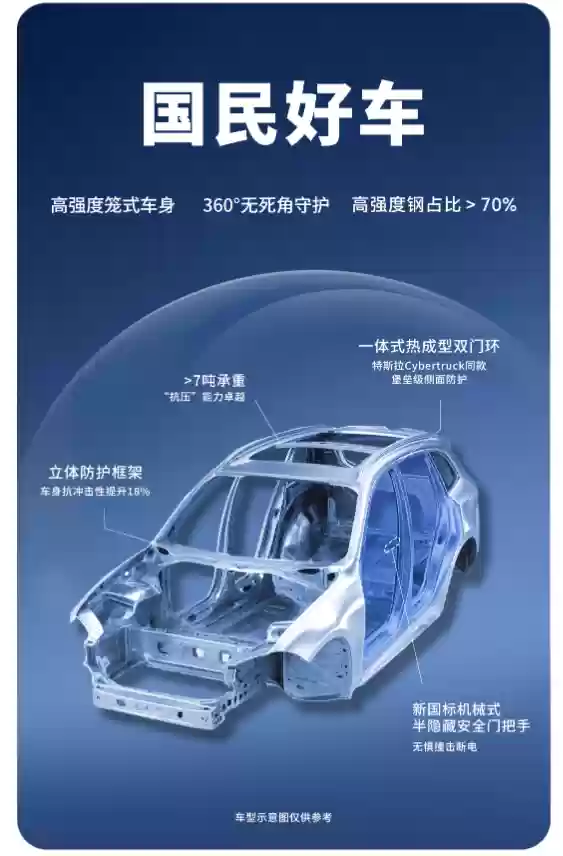 “京东汽车”搭载新国标机械式半隐藏门把手、支持换电,联合宁德时代、广汽打造