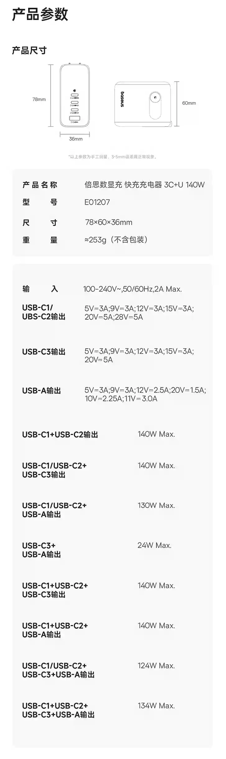 倍思 140W 带屏充电头首销：支持 120W 小米澎湃秒充、接口 / 屏幕均位于正面，239 元