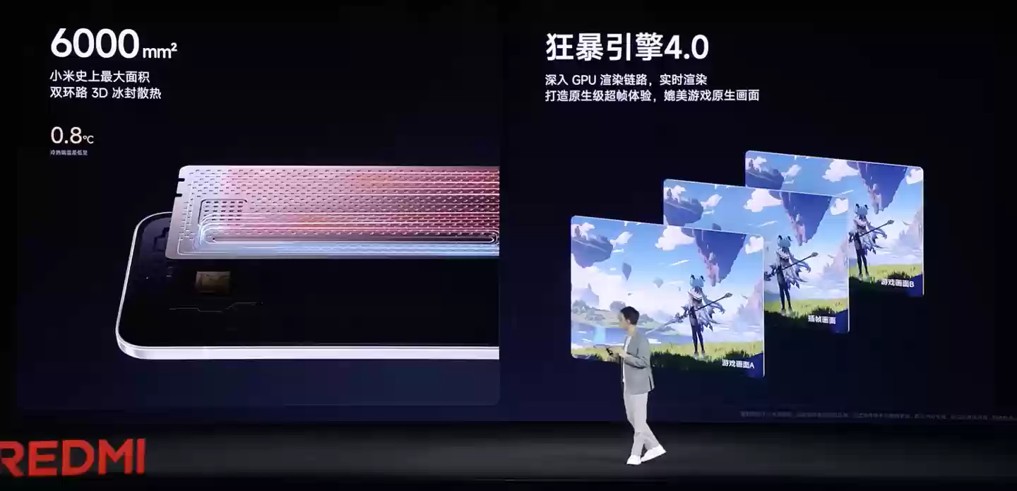 7550mAh 电池:小米 REDMI Turbo 4 Pro 国补后 1155 元新低