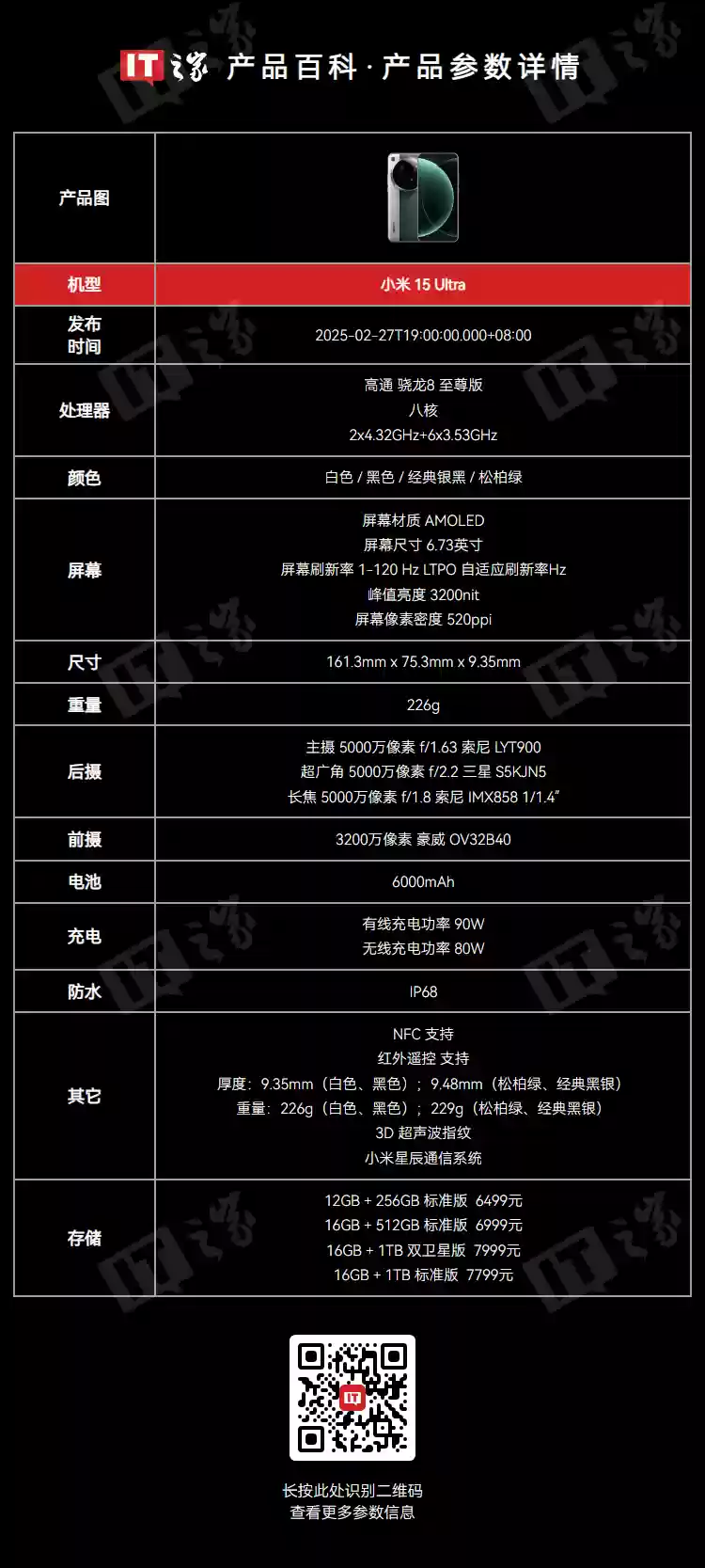 半年之期已到：小米 15 Ultra 手机立减两千 4471 元 24 期免息【已结束】