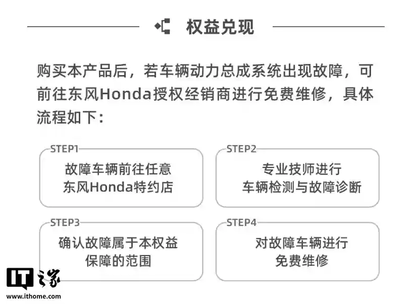 限首任非营运车主，东风本田推“伴终身”动力总成终身质保产品