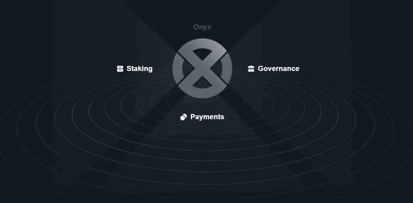 什么是 Onyxcoin (XCN)？XCN价格预测2025-2030