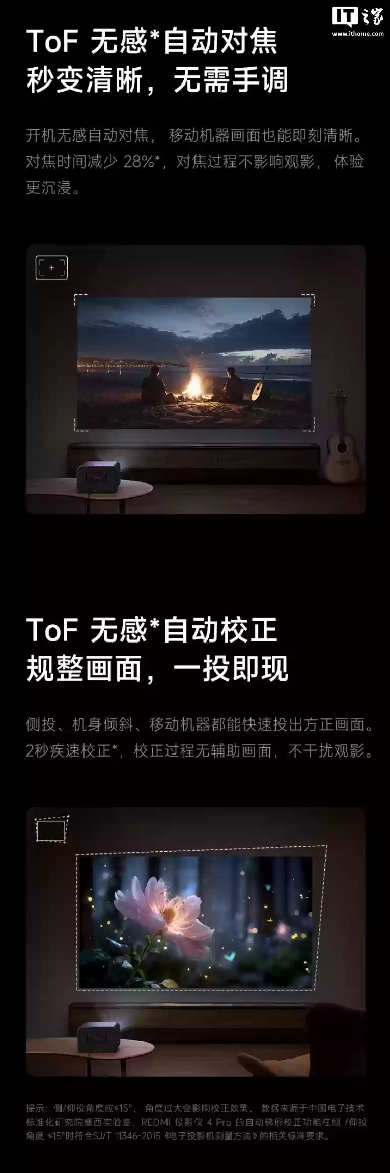 小米 REDMI 投影仪 4 Pro 上架：1080P 分辨率 600CVIA 流明，1499 元