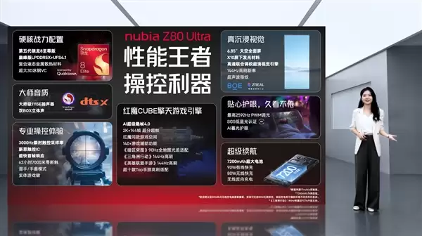 努比亚Z80+ Ultra首发电7200mAh第四代南海电池：续航超越友商7500mAh
