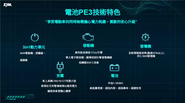 摩托车也增程了 三阳工业出手：3升油箱轻松续航325公里
