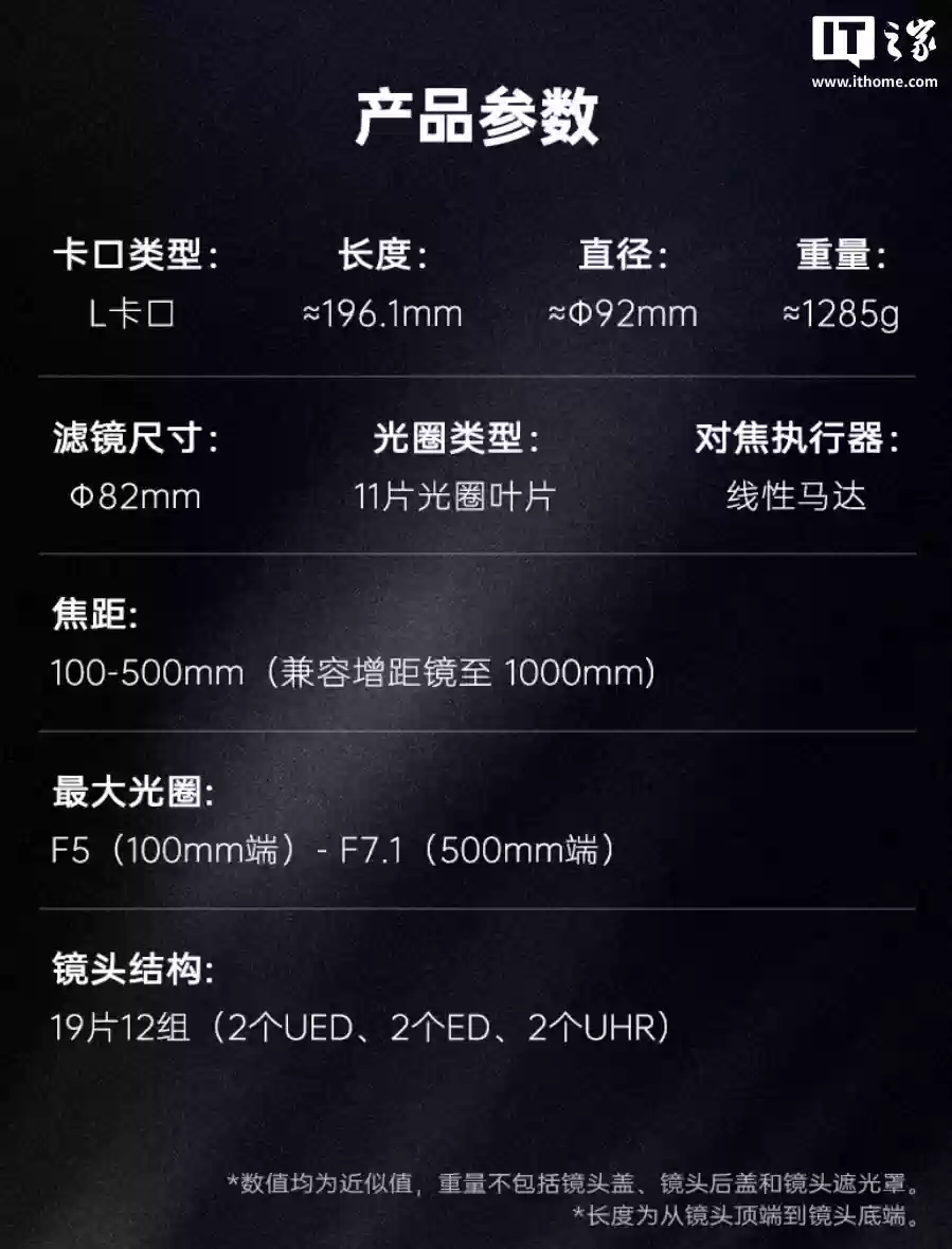 首发价 13498 元，松下 Lumix S 100-500mm F5-7.1 OIS 超远摄变焦镜头国行发售