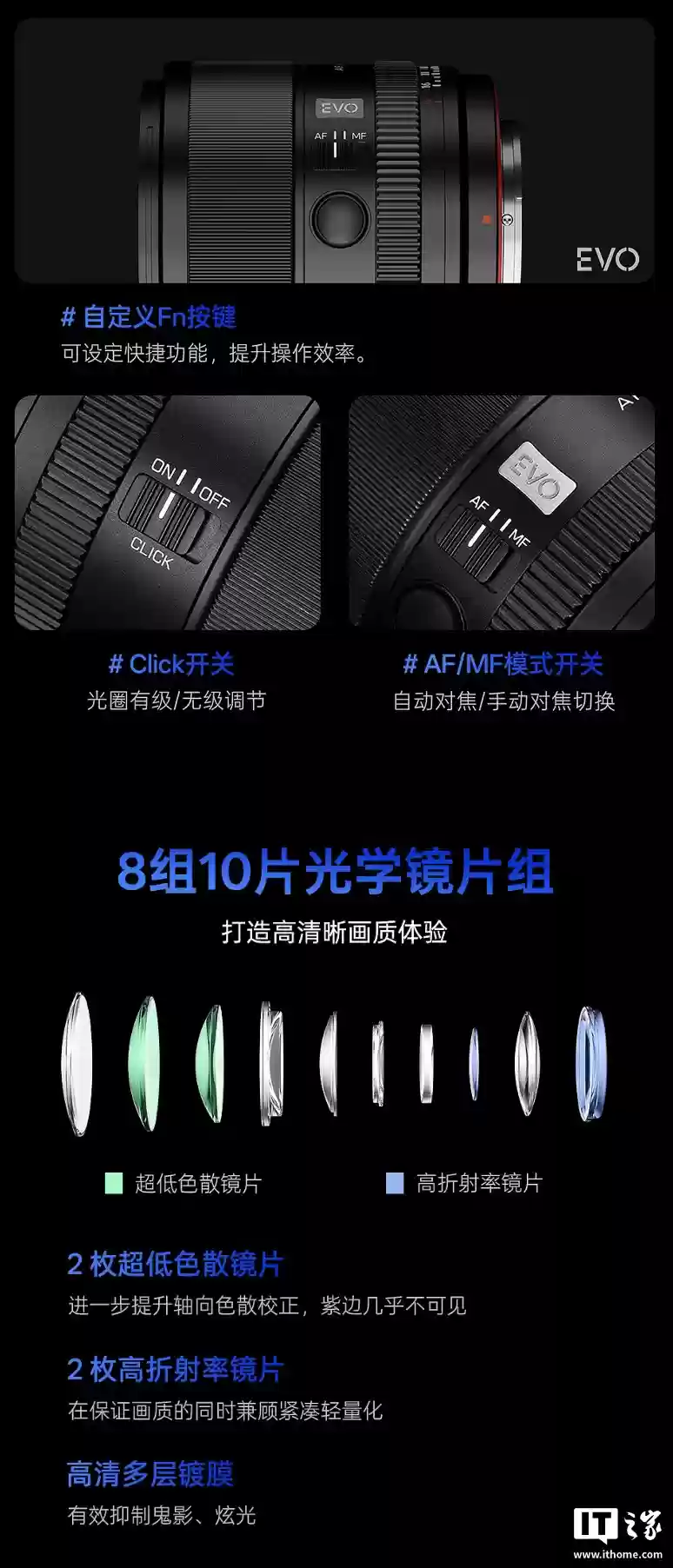 唯卓仕推出85mm F2.0 EVO全画幅相机镜头:提供索尼FE/尼康Z卡口可选,首發價1166.1元