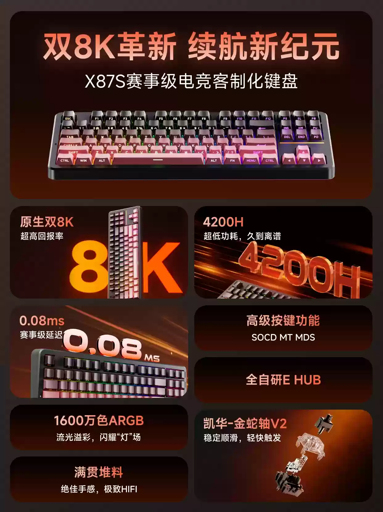 前行者推出 X87S 三模机械键盘：双 8kHz 连接，4200 小时长续航