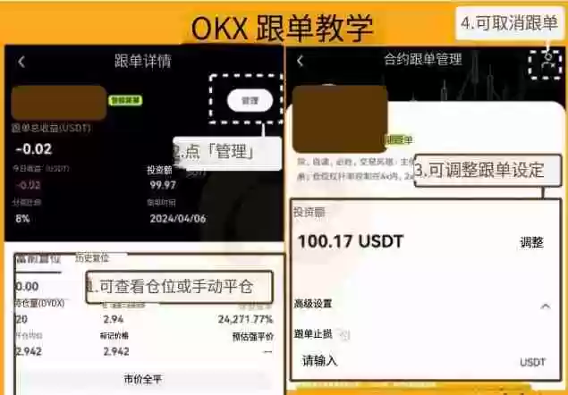 OKX交易所跟单教学：跟大神一起赚钱是什么概念？有什么风险？