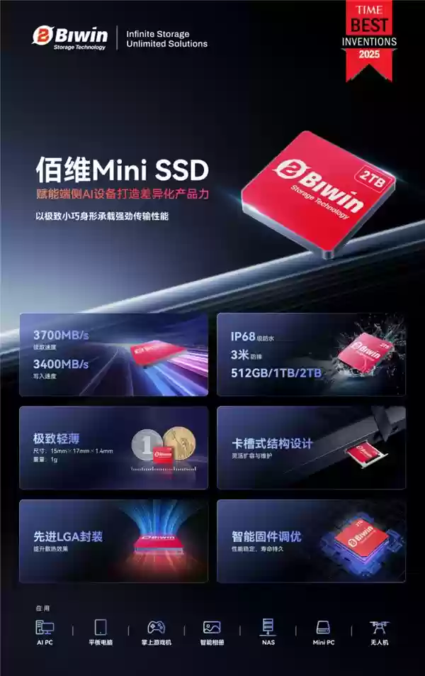 佰维存储 Mini SSD 成功入选《TIME》年度发明榜单