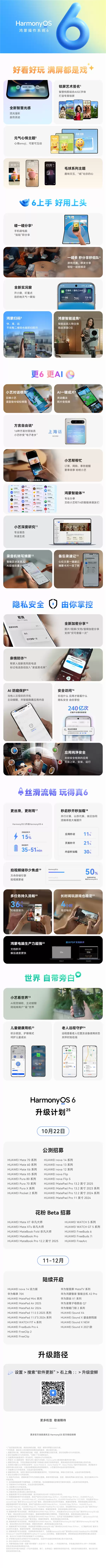华为Mate 70系列率先尝鲜 一图读懂鸿蒙6：史上最流畅的鸿蒙系统