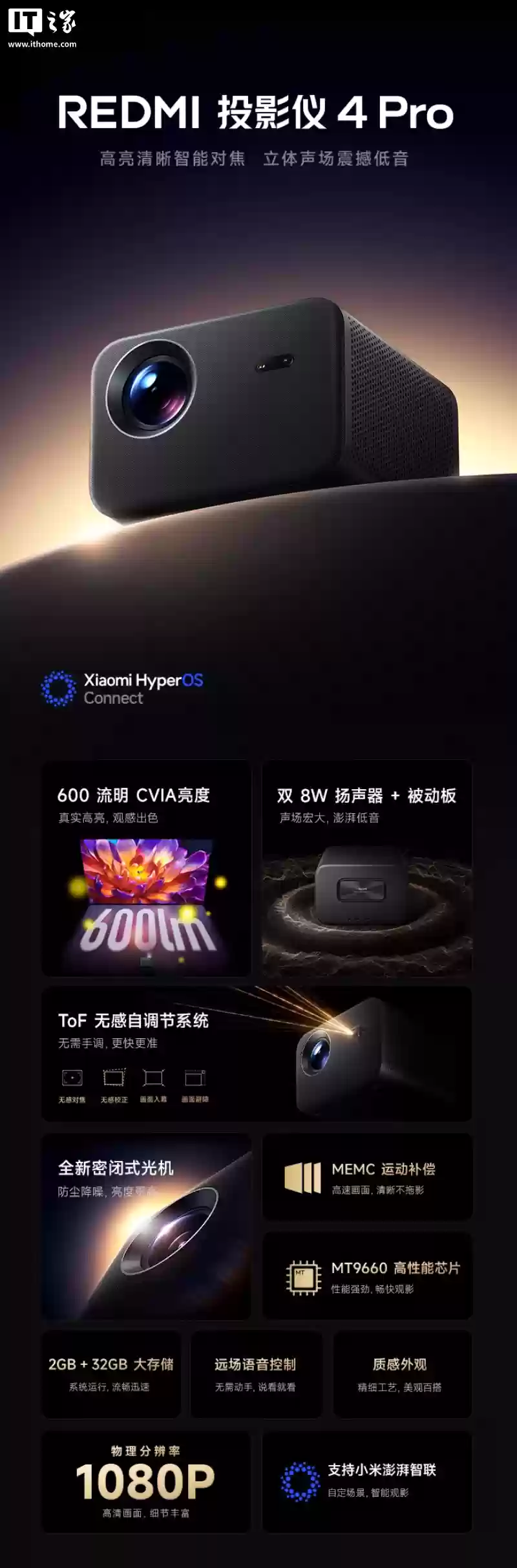 小米 REDMI 投影仪 4 Pro 上架：1080P 分辨率 600CVIA 流明，1499 元