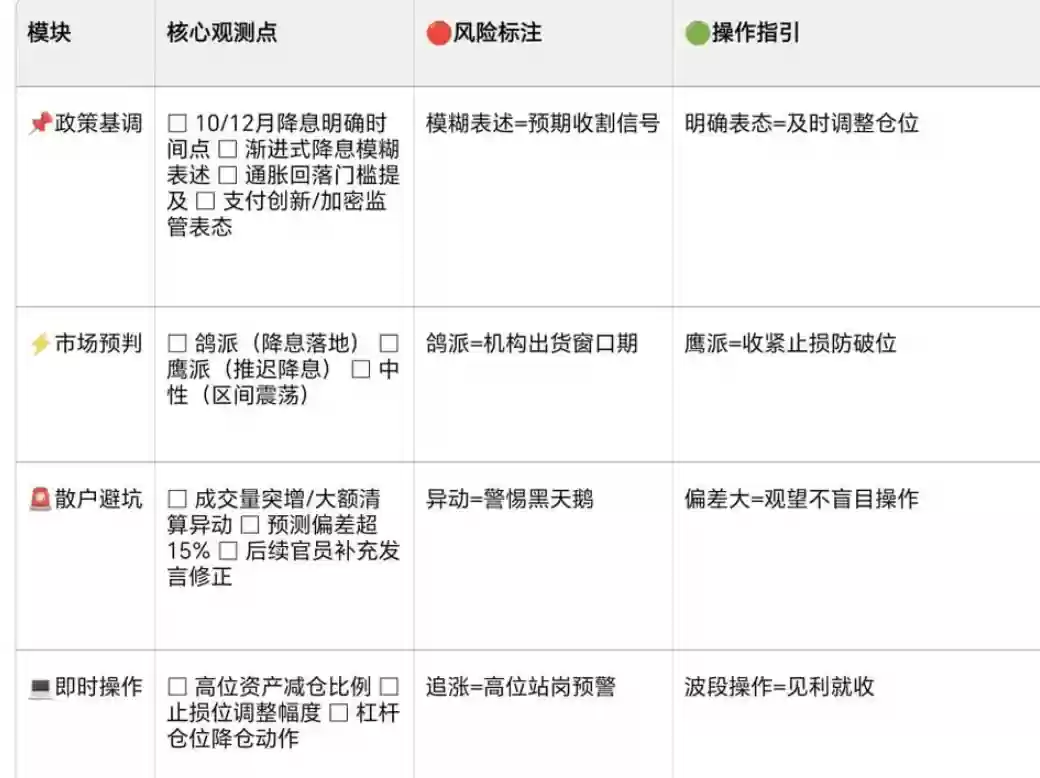 00:35熬鹰鲍威尔?十年套路别再当接盘侠 - 菜鸟下载