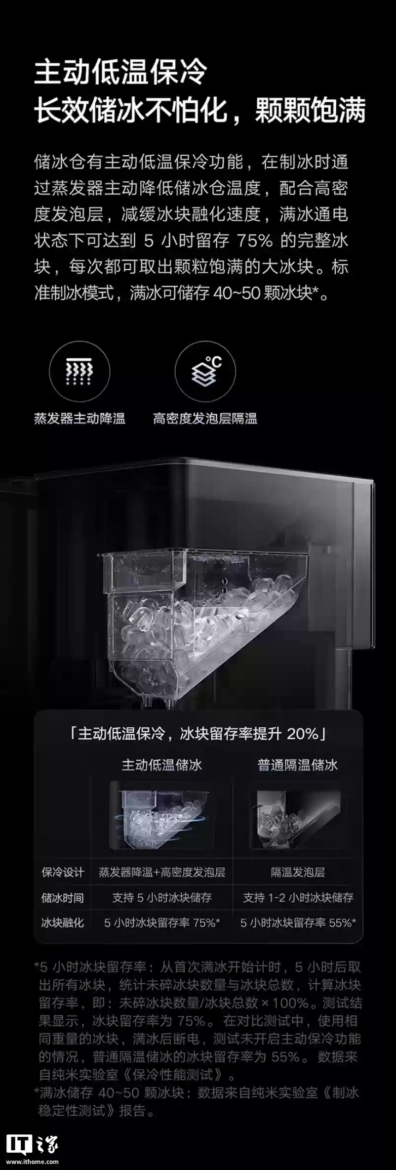 小米米家台面式净饮机制冰版上架：可制10g大颗透明冰、3秒速热可调温，首发价4099元