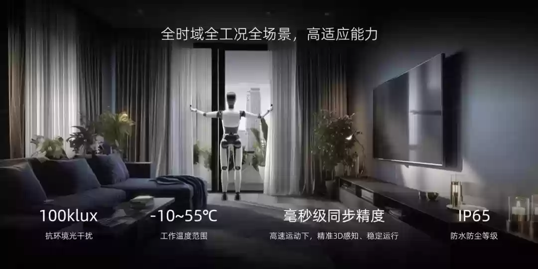 业界首款：RoboSense 发布“机器人操作之眼”AC2 超级传感器系统