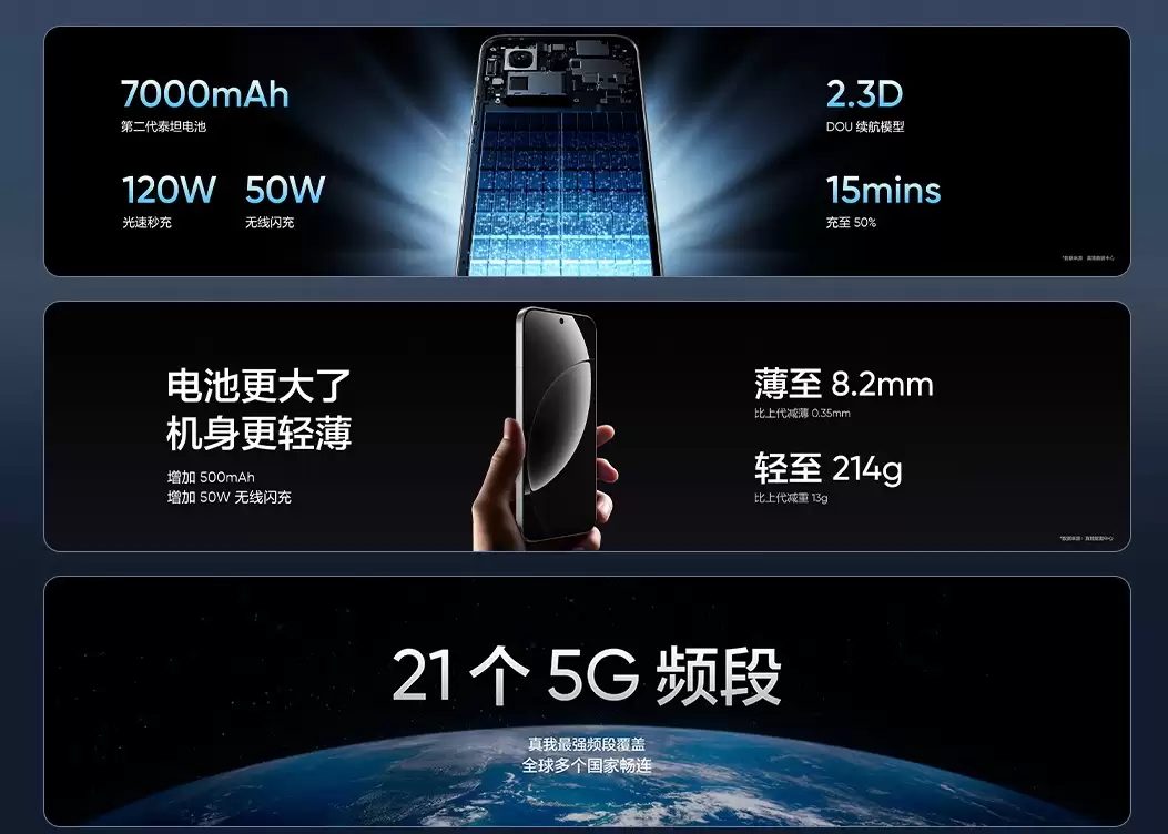 真我GT8系列正式发布，性能影像双引擎旗舰登场