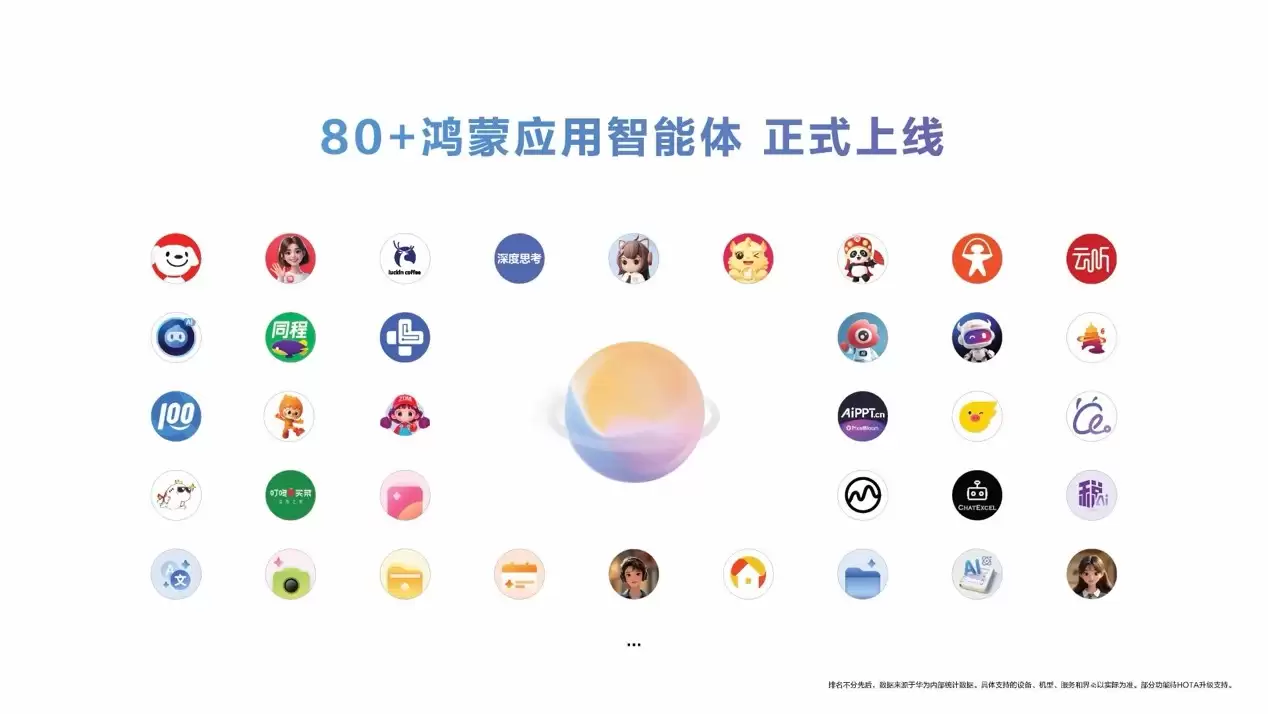 鸿蒙6正式发布，应用生态迎来