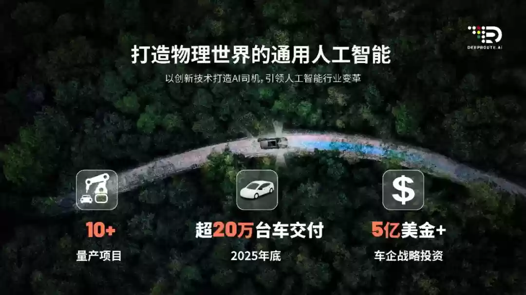 元戎启行组合辅助驾驶方案合作车型累计交付超 13 万台,9 月交付超 3 万台